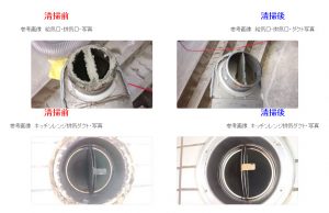 花粉症・部屋カビ対策にはダクト内部清掃がお薦め