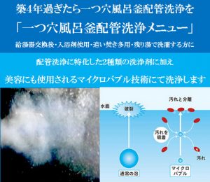 市販品で落ちない汚れをマイクロバブル洗浄機で風呂釜配管ゴミを除去
