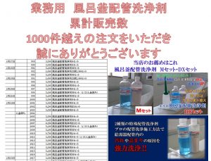 累計販売数　1000件　突破しました【クリーンパートナー】