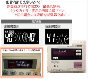 風呂釜配管洗浄をしないと最悪給湯器の故障原因にも？【クリーンパートナー】